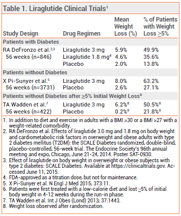 how long does finasteride stay in your system