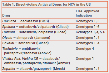 hepatitis b treatment drugs