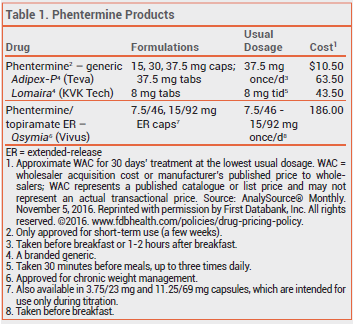 Generic consent for phentermine